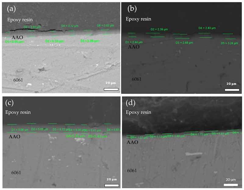 Figure 3. SEM cross-sectional micrograph of AAO of aluminum alloy 6061 at different times and temperatures, using sulfuric acid as the electrolyte: (a) 30-20-CA, (b) 60-20-CA, (c) 30-60-CA, and (d) 60-60-CA, with air injection.
