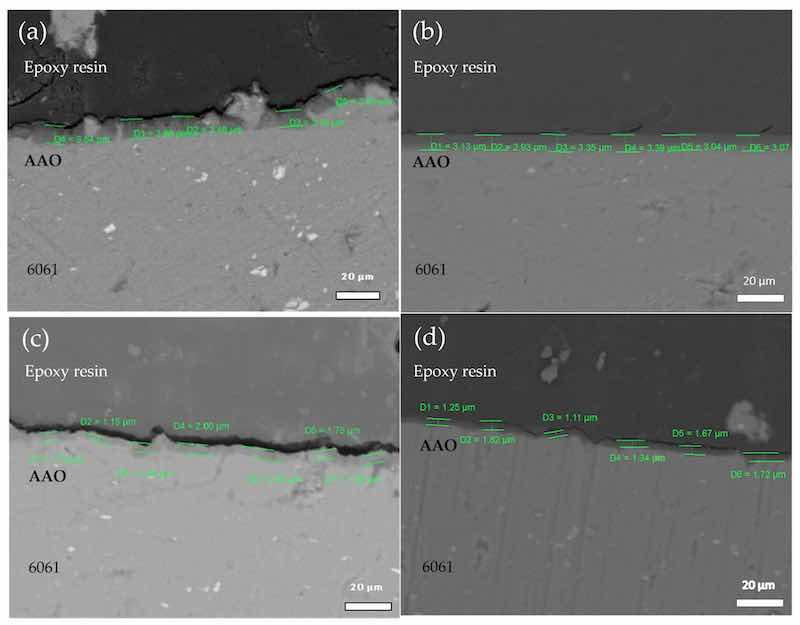 Figure 4. SEM cross-sectional micrograph of AAO of aluminum alloy 6061 at different times and temperatures, using sulfuric acid as the electrolyte: (a) 30-20-CO, (b) 60-20-CO, (c) 30-60-CO, and (d) 60-60-CO, with oxygen injection.