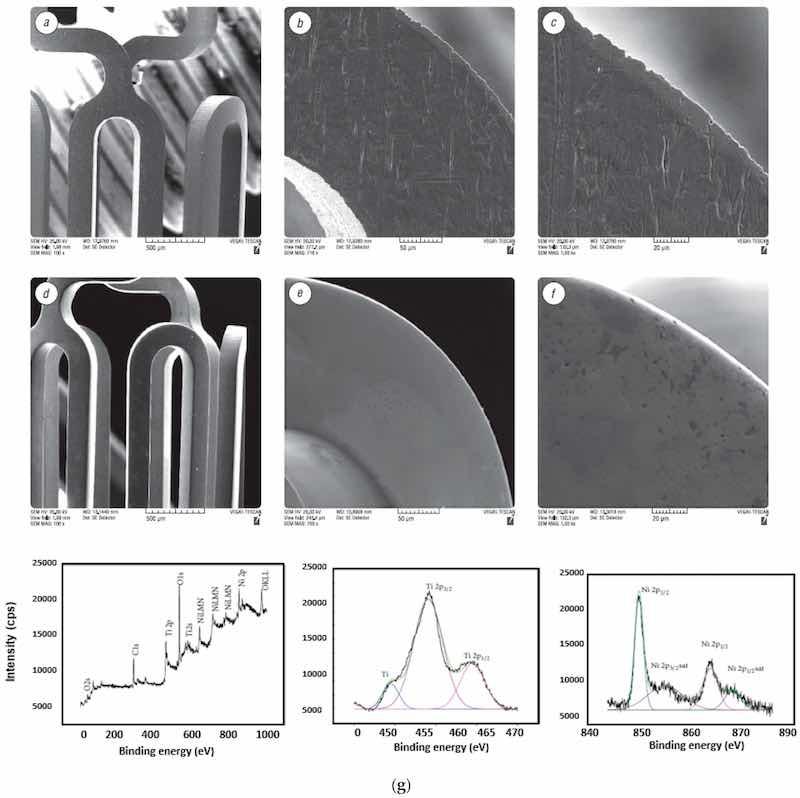 Figure 24. Micro-photographs of stents before (a–c) and after (d–f) EP showing scratches, oxide and slag [56]; (g) XPS analysis of mechanically polished Nitinol implant [162] (open access article distributed under the Creative Commons Attribution License).
