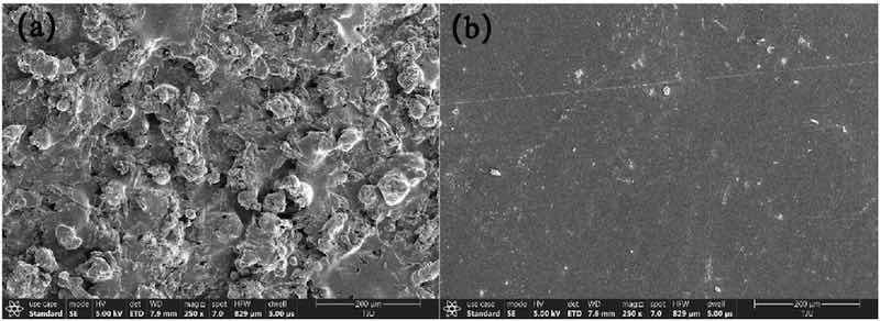 Figure 1. Surface morphologies of Al coating prepared by flame spraying (a) the coating before sealing treatment; (b) the coating sealing treatment.