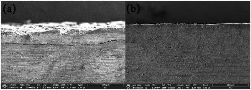 Figure 2. Cross section morphologies of Al coating prepared by flame spraying (a) the coating before sealing treatment; (b) the coating after sealing treatment.