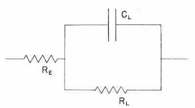 Figure 6 - The equivalent circuit for the electrolytic cell; RE = electrolytic resistance; RL = electrode resistance; CL = electrode capacitance.