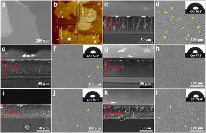 Fig. 1. (aâb) SEM and SPM images of G; the SEM cross-sectional and surface morphologies, water contact angle of the (câd) EP, (eâf) G0.2%/EP, (gâh) G0.4%/EP, (iâj) G0.6%/EP and (kâl) G0.8%/EP powder coating.