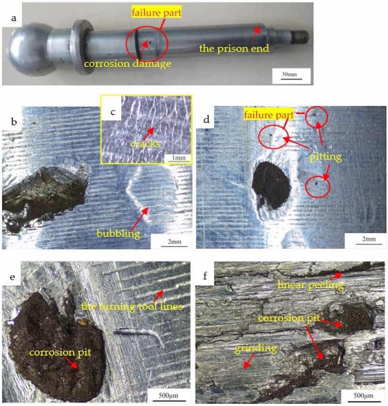 Figure 2. Macroscopic morphology observation: (a) piston rod; (b) bubbling of the chromium plating layer; (c) magnified surface of bubbling; (d) pitting; (e) corrosion pit; (f) grinding and peeling.