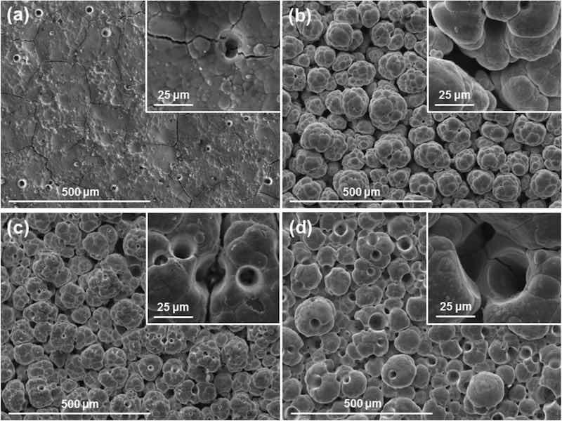 Fig. 3: SEM surface images with high magnification detail of Ni coatings produced with white brush and different current densities and CTAB concentrations of: (a) 37 A/dm2 and 3 g/l; (b) 75 A/dm2 and 0.1 g/l; (c) 75 A/dm2 and 0.5 g/l; (a) 75 A/dm2 and 4 g/l.