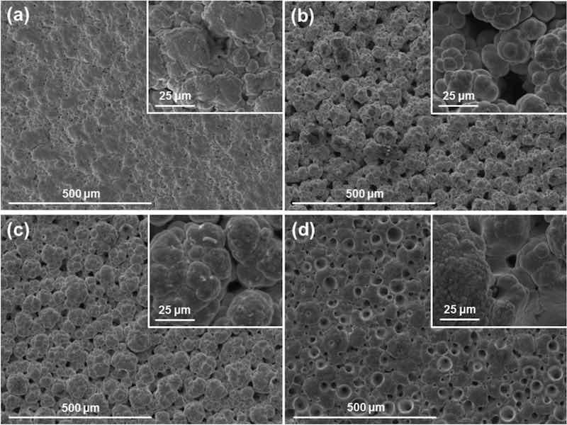 ig. 4: SEM surface images with high magnification detail of Ni coatings produced with red brush and different current densities and CTAB concentrations: (a) 37 A/dm2 and 3 g/l; (b) 75 A/dm2 and 0.1 g/l; (c) 75 A/dm2 and 0.5 g/l; (a) 75 A/dm2 and 4 g/l.