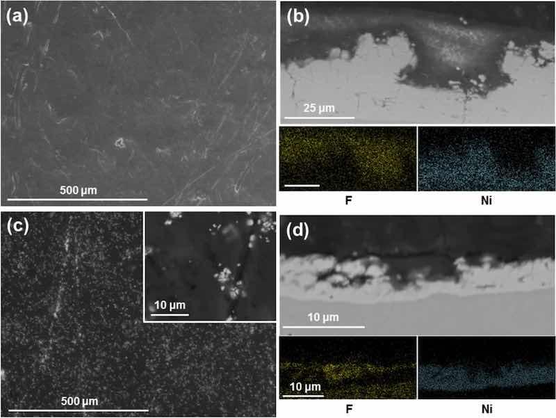 Fig. 6: SEM images and EDX mapping of Ni/PTFE coatings produced using ethanol as PTFE suspension agent, a current density of 37 A/dm2 and white brush. (a) corresponds to a secondary electrons image of a thick coating surface, whereas (b) is a cross-section (BSE) of (a), together with EDX mapping of F (yellow) and Ni (blue). (c) is a thin coating surface (BSE), with (d) the cross-section (BSE) and EDX mapping of (c).