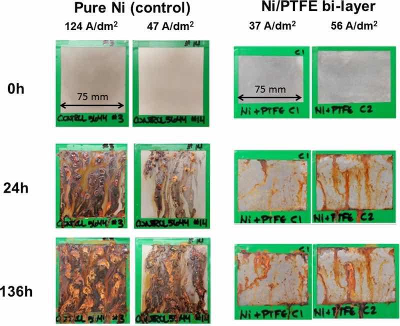 Fig. 9: Comparison of Ni and Ni/PTFE coating surfaces after salt spray testing for 136 h.