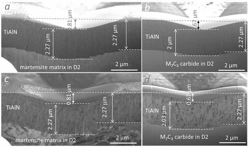 Figure 4. SEM images of FIB cross-section of 1000 mN Vickers indents displaying the shear steps and indentation fracture modes of the TiAlN hard coating deposited on D2 tool steel substrate. The two SEM images below (c,d) were recorded using the ion beam. The indentation impression was performed in the area of the tempered martensite matrix (a,c) and at the site of a large carbide inclusion (b,d) on the substrate surface. It is evident that the shear cracks and shear steps are much more intensive on the tempered martensite matrix in comparison with at site of the carbide inclusion.