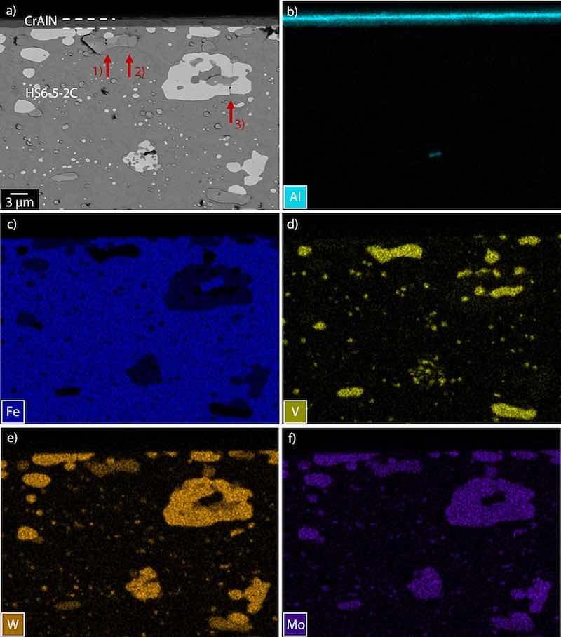 Fig. 14. (a) Crack locations marked with red arrows along with EDX-mapping of (b) Al, (c) Fe, (d) V, (e) W and (f) W of the area around fatigue crack locations for the sample subjected to in situ monitoring cyclic bending test.