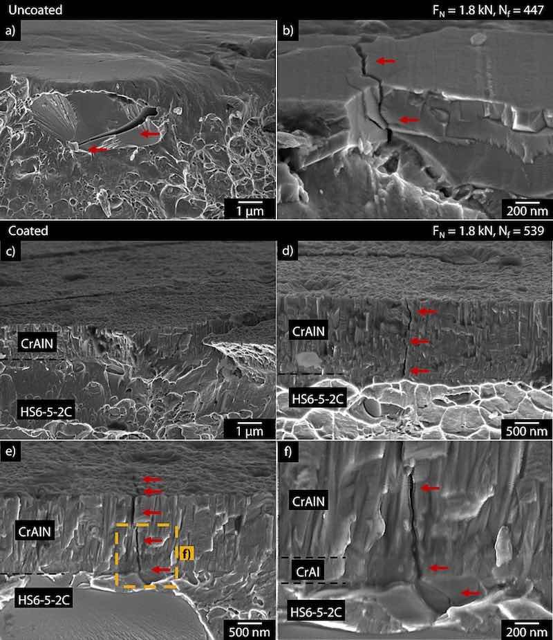 Fig. 8. SEM images of the fracture cross-section of (a-b) uncoated and (c-f) coated samples subjected to high stress amplitude 3-point bending test.