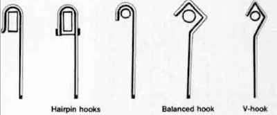 Fig. 2â€”Types of plating rack hooks.