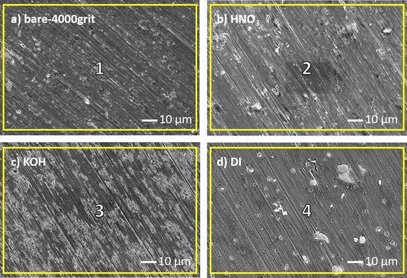 Fig. 3. SEM images of bare 4000grit_2024 (a) and 4000grit_2024 pre-treated with HNO3 (b), (c) KOH (c) and boiling DI water (d). The yellow squares on the images denote the region where the EDS analysis was carried out and are numbered (1â4) (Table 3). The SEM images were taken in compositional mode.