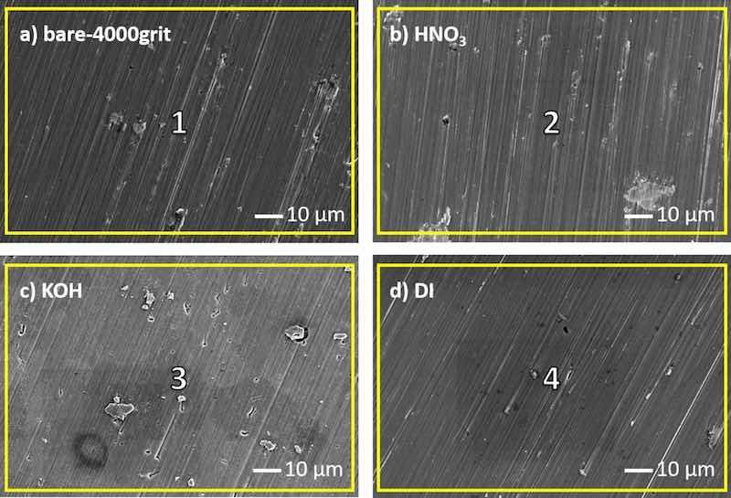 Fig. 4. SEM images of bare 4000grit_7075 (a) and AA7075-T6 pre-treated with HNO3 (b), KOH (c) and with boiling DI water (d). The yellow squares on the images denote the region where EDS analysis was carried out and are numbered (1â4) (see Table 4).