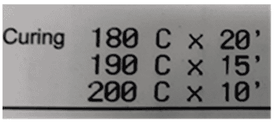 Figure 4. The requirements of the paint manufacturer.