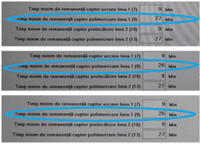 Figure 5. Reduction of polymerization time.