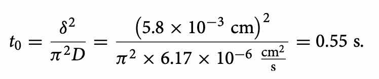 Eq: 3