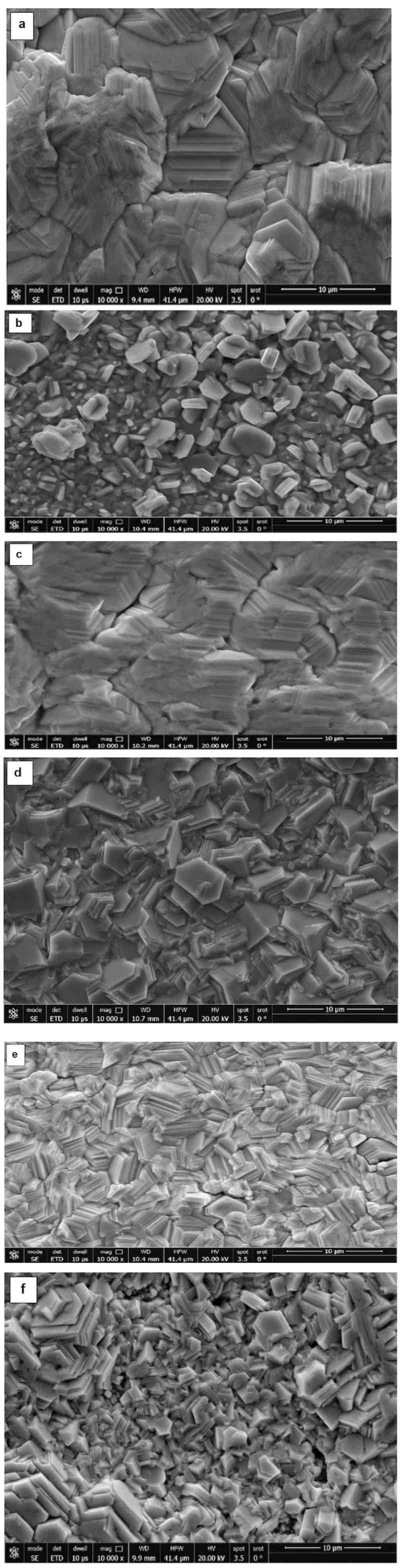 Fig. 6. (a, b): The photomicrographs of zinc deposited (at 25 °C) from different baths and operating conditions